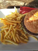 Sockenwchussburger